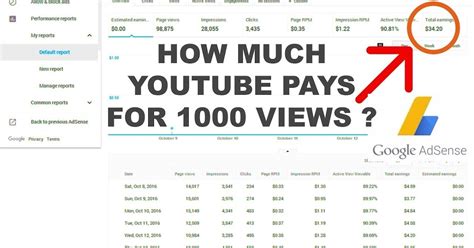 How much money do youtubers make per view? Chopy Techies: How Much Money do YouTubers Get Paid Per 1000 Views?