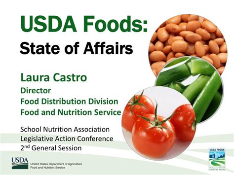 Ppt Usda Foods State Of Affairs Powerpoint Presentation Free