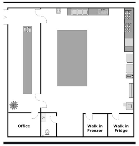 Business Examples Of Floor Layout Plans Yarra Ranges Council