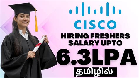 Cisco Hiring Freshers For 2022 And 2023 Batches Salary Upto 63lpa