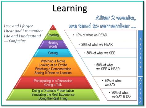 How Can A School Bring About Change To Build Capacity Mca