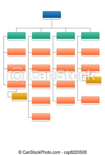 Stock Illustration Of Organizational Structure The Diagram Of