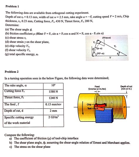 Solved The Following Data Are Available From Orthogonal Chegg