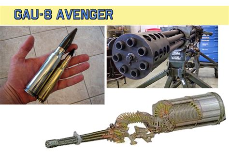 30 Mm Gau 8 Avenger Rotary Cannon Galnet Wiki Fandom