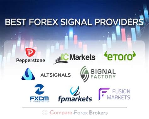 Best Forex Signals Providers 2022 Guide Know When To Buy