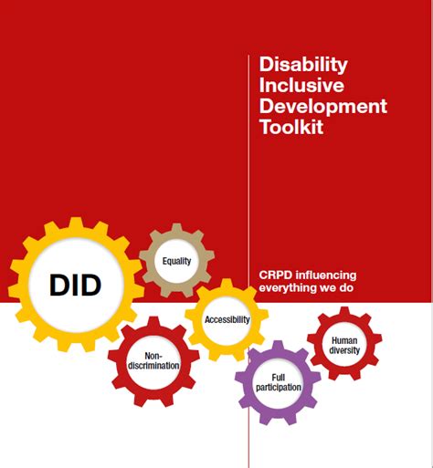 Cbm Global Disability Inclusive Development Toolkit Inclusion