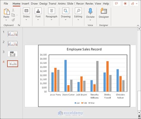 How To Insert Excel Chart Into Powerpoint 4 Easy Ways
