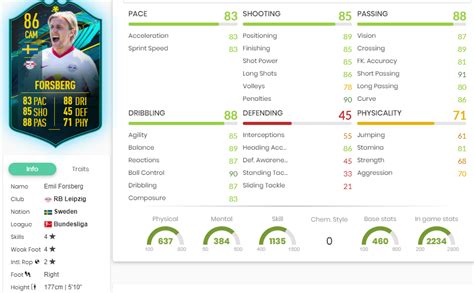 Latest fifa 21 players watched by you. FIFA 21 Emil Forsberg Player Moments SBC: Stats ...