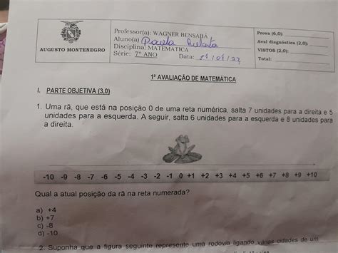 Uma Rã Está Na Posição 0 De Uma Reta Numérica