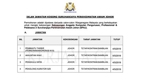 Jawatan kosong terkini unisel 2012. Jawatan Kosong Terkini Suruhanjaya Perkhidmatan Awam Johor ...