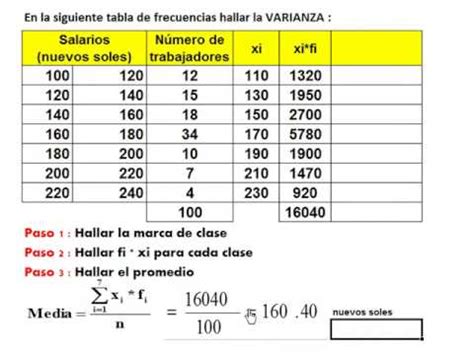 Agrupados la mediana, llamada algunas veces media posicional, es el valor del trmino medio que divide una distribucin de datos ordenados en dos partes iguales, es decir, el 50% de los datos se ubican sobre la mediana o hacia los puntajes altos y el ejercicios de estadistica y probabilidades. Calculo de la varianza para datos agrupados - YouTube