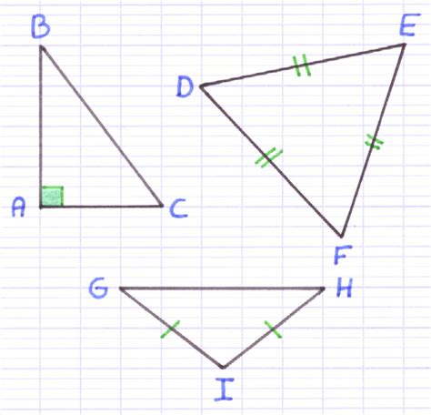 Reconnaître Et Décrire Un Triangle Équilatéral