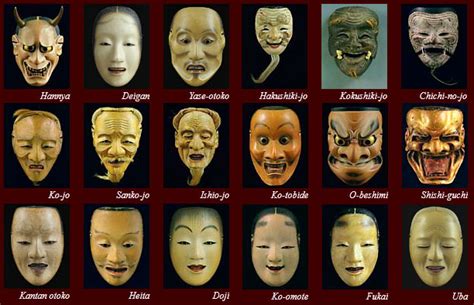 The Stage Of Life Noh Mask Noh Theatre Japanese Mask