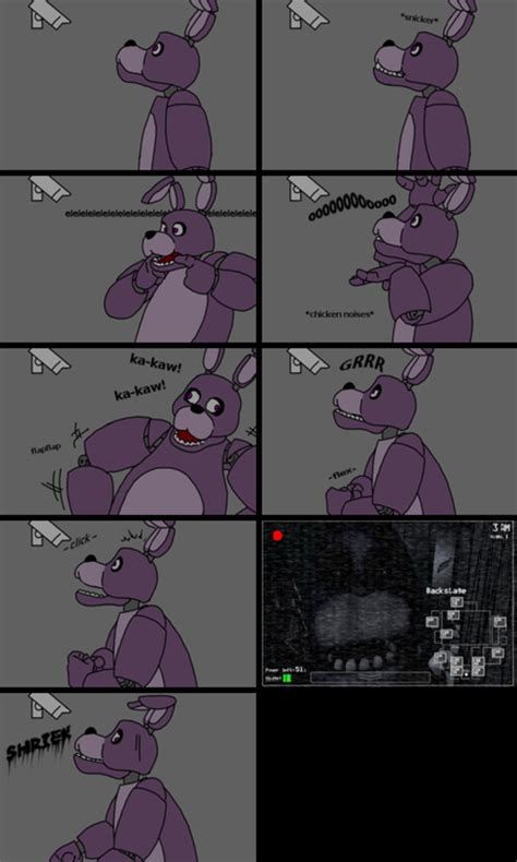 Wrong Place At The Wrong Time Five Nights At Freddys Know Your Meme