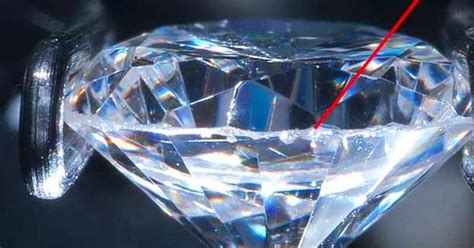 How To Tell A Fake Or Real Diamond How To Do Everything