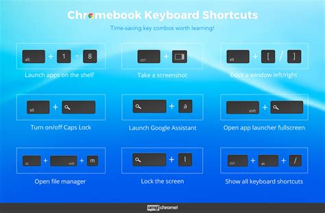 List of computer shortcut keys and mouse/keyboard combinations for the google chrome browser and chromebook.1. Keyboard Shortcuts News, Articles, Stories & Trends for Today