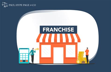 How To Start A Franchise Business In Indonesia Paul Hype Page