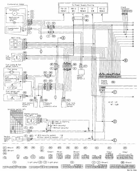 05 Wrx Engine Wiring Diagram - Wiring Diagram