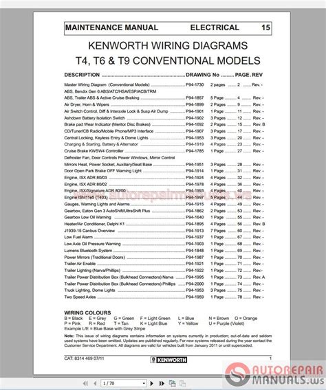 kenworth tt conventional models wiring diagram auto repair manual forum heavy equipment