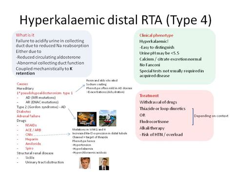 Hyperkalemic Distal Renal Tubular Acidosis Rta Type G Vrogue Co