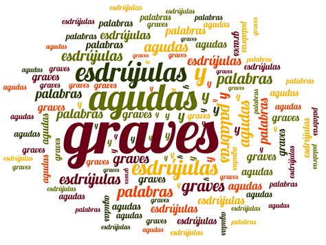 Maybe you would like to learn more about one of these? Webquest Creator 2