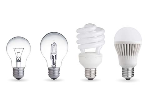 Jenis lampu rumah ini adalah jenis yang paling awal ditemukan dan disempurnakan oleh ilmuwan asal amerika serikat, thomas alfa edison di tahun 1879. Jenis Lampu Yang Memiliki Tingkat Efisiensi Listrik Paling ...