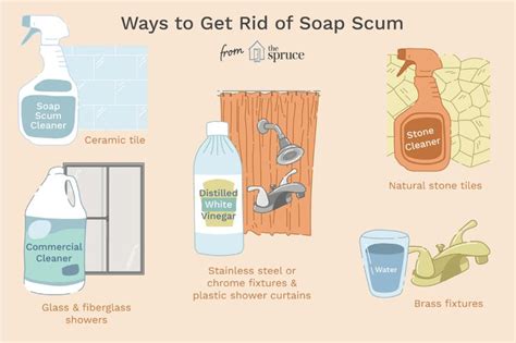 How To Clean And Seal Bathroom Tile Grout - How To Clean Grout Before Sealing
