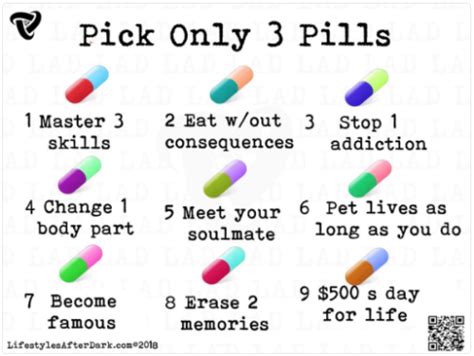 I Need A Lot Of Pills Pills Crush Memes Memes In Real Life