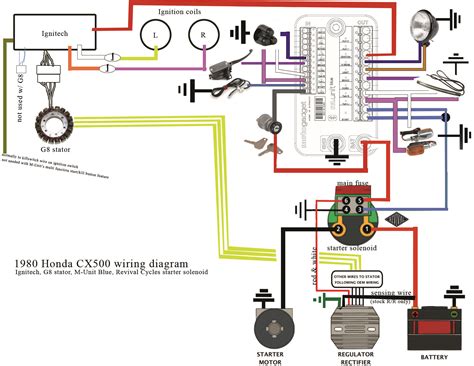 M Unit Blue And Ignitech Wiring Diagram Honda Cx 500 Forum