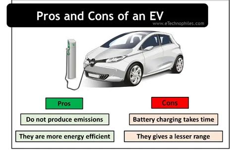 Pros And Cons Of Electric Cars 10 Key Points
