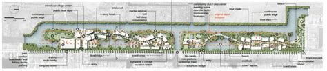 Update On Seven Islands Development Project In Cape Coral Southwest