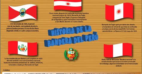 ana camila liendo actividad n°6 proyecto bimestral infografía historia de la bandera del perú