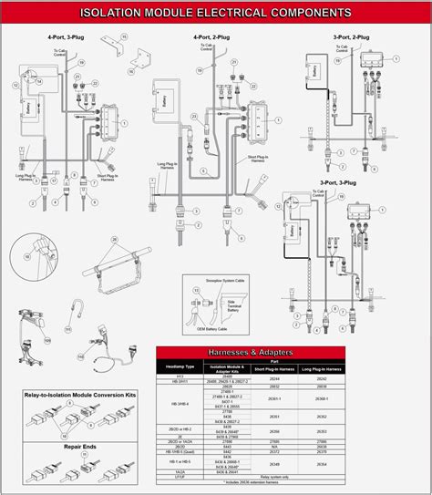 Printable western plow spreader specs western products. Fisher Plow Wiring Diagram Minute Mount 2 — UNTPIKAPPS