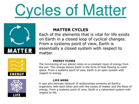 Ppt Cycles Of Matter Powerpoint Presentation Free Download Id9207363
