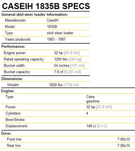 Case 1835b Skid Steer Attachments Specifications