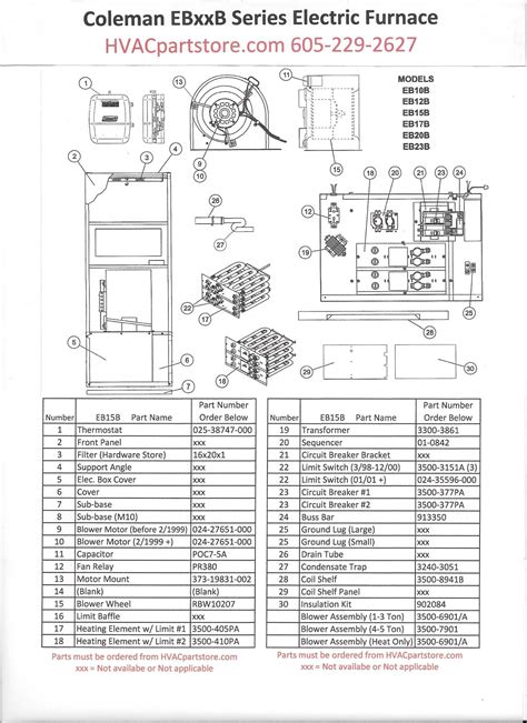 Goodman Electric Furnace Wiring Diagram Cadicians Blog