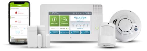 Smart Home Protection Make Your Home A Smart Home With Our Complete