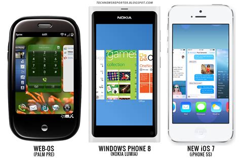 Apple Ios 7 Vs Android Jellybean Windows Phone 8 Apple Copying From