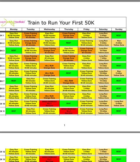 How Long Is A 50k In Miles Complete Guide To 50k Training Artofit