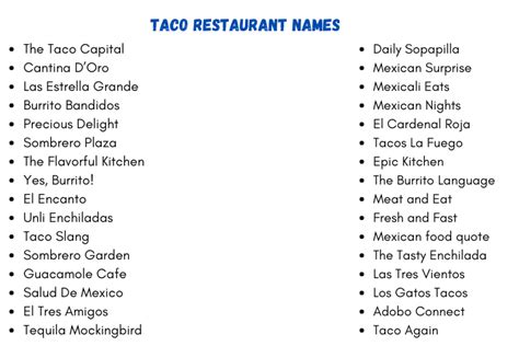 390 Cute And Best Mexican Restaurant Names