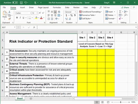 Free Sample Risk Assessment Checklist Templates In Google Docs Images