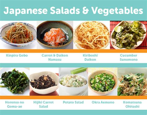 It is made with dashi soup stock, tofu, miso paste, and green onions. 9 Popular Japanese Salads & Vegetable Dishes - News ...