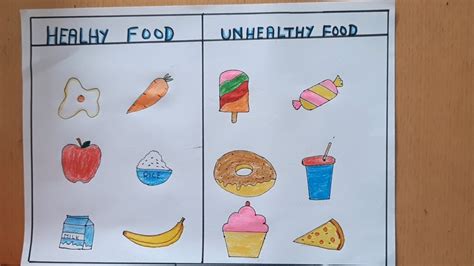 Healthy And Unhealthy Food Chart Drawing Healthy Vs Junk Food Drawing