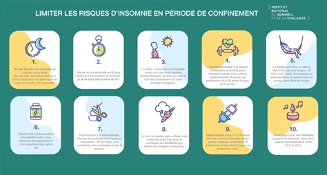 Les troubles du sommeil s'expliquent souvent en regardant l'alimentation. Limiter les risques d'insomnie en période de confinement ...