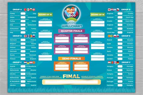2020 European Championship WallChart by RussGFX on @creativemarket in