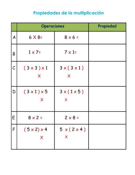 A Table With Two Numbers And One Number In The Top Right Corner Which