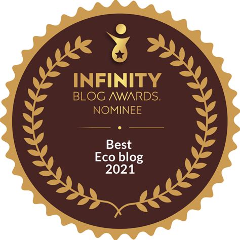 Infinity Blog Awards - Best Green/Eco Blog 2021 - Pratsmusings - Pratsmusings