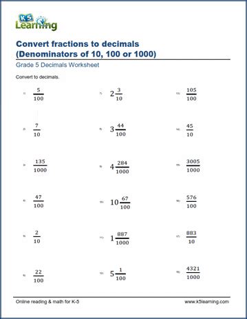 Equivalent fractions grade 5 fractions worksheet complete the equivalent fractions. Grade 5 math worksheet - Fractions: convert fractions and mixed numbers to decimals ...