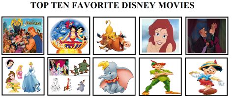 Top Ten Favorite Disney Movies By Bart Toons On Deviantart