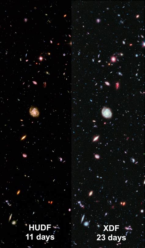 Throwback Thursday How Do We Know How Many Galaxies There Are In The
